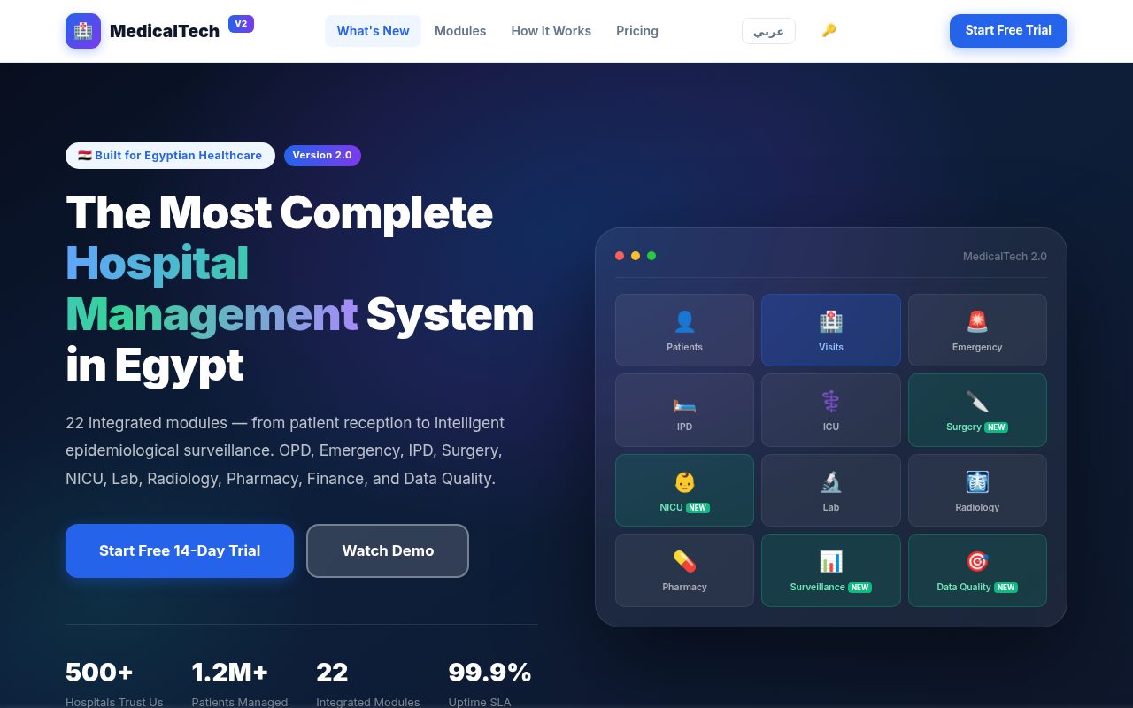 MedicalTech — hospital management SaaS