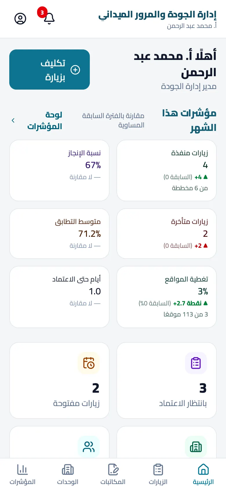 Home: this month's KPIs and quick actions
